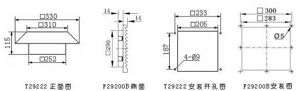 機柜頂裝散熱風(fēng)扇。3.jpg