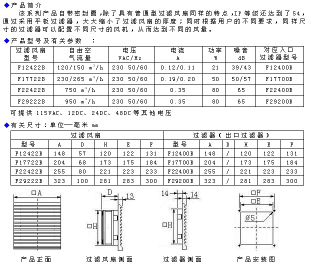 密封IP54風扇。1.jpg