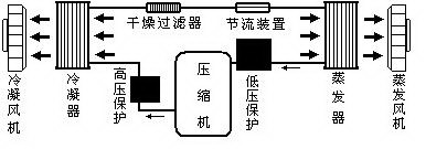 XC-頂裝式空調(diào)。10.jpg